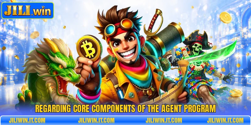Regarding core components of the agent program