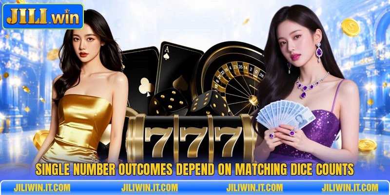 Single number outcomes depend on matching dice counts