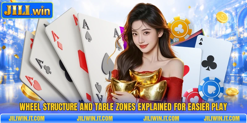 Auto Spin Roulette Makes Table Rounds Easier To Follow 1 Wheel structure and table zones explained for easier play